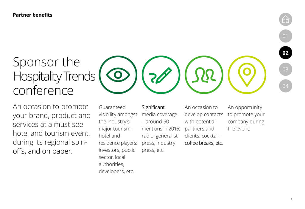 Présentation sur tablette
